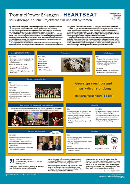 Poster at the national Music Therapy conference in Munich: &ldquo;The systemic perspective in music therapy&rdquo;